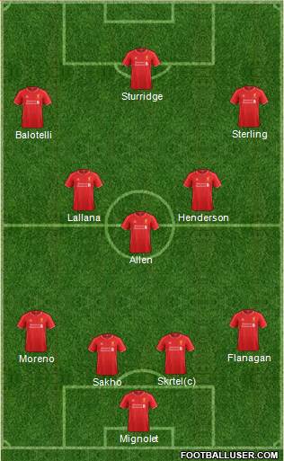 Liverpool Formation 2014