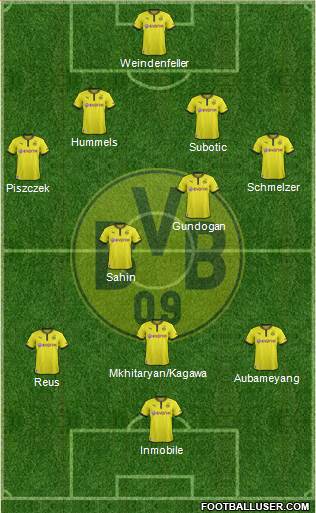 Borussia Dortmund Formation 2014