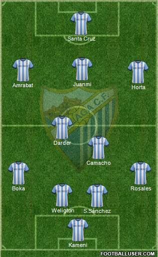 Málaga C.F., S.A.D. Formation 2014