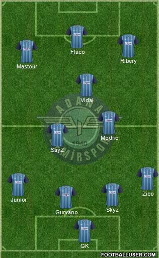 Adana Demirspor Formation 2014