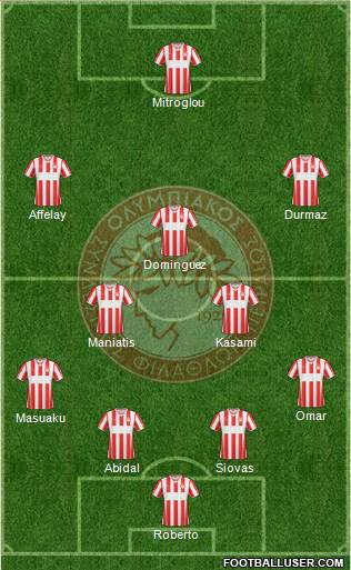 Olympiakos SF Piraeus Formation 2014