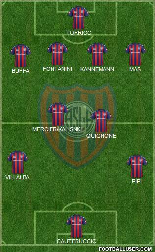 San Lorenzo de Almagro Formation 2014