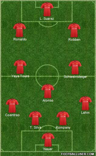 Liverpool Formation 2014