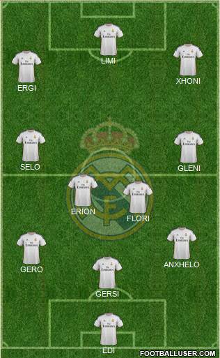Real Madrid C.F. Formation 2014