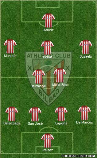 Athletic Club Formation 2014