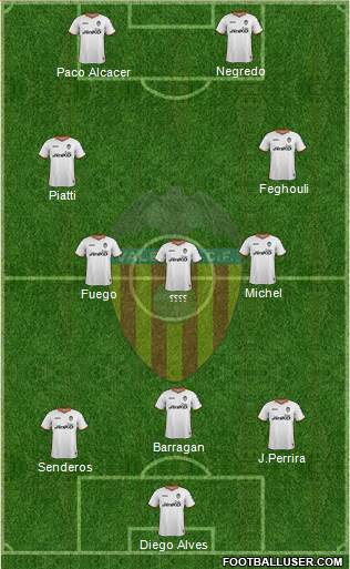 Valencia C.F., S.A.D. Formation 2014