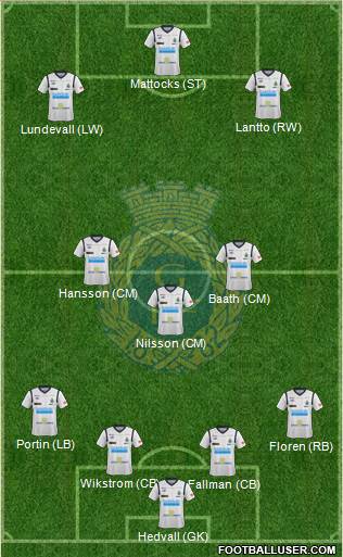 Gefle IF Formation 2014