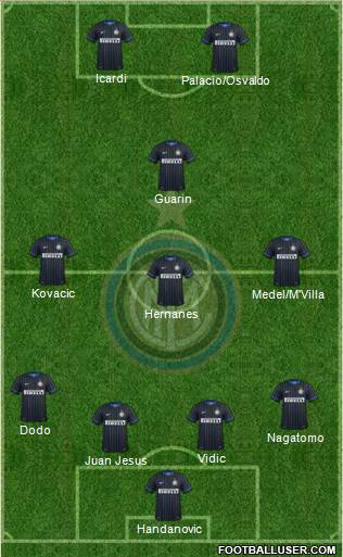 F.C. Internazionale Formation 2014