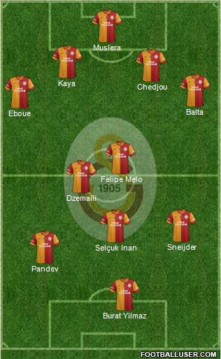 Galatasaray SK Formation 2014