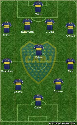 Boca Juniors Formation 2014