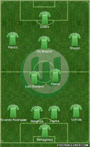VfL Wolfsburg Formation 2014