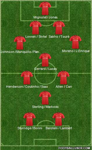 Liverpool Formation 2014