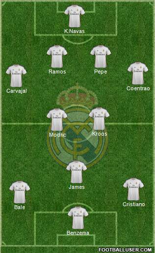 Real Madrid C.F. Formation 2014