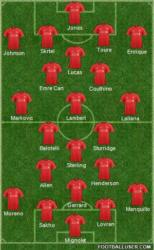 Liverpool Formation 2014