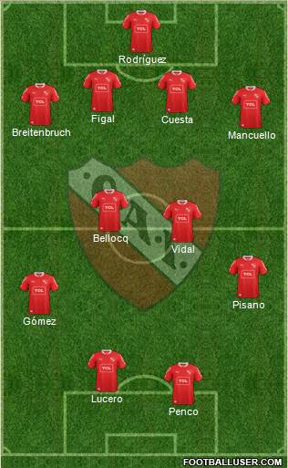 Independiente Formation 2014