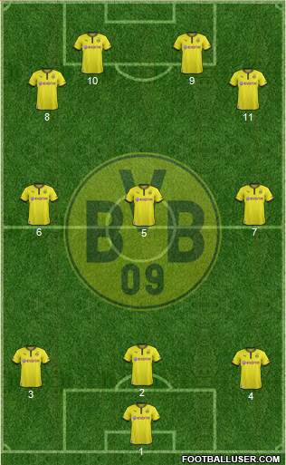 Borussia Dortmund Formation 2014