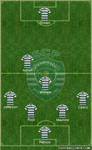 Sporting Clube de Portugal - SAD Formation 2014