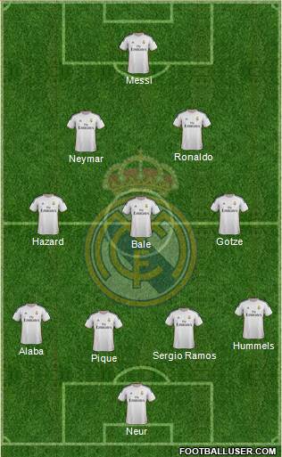 Real Madrid C.F. Formation 2014