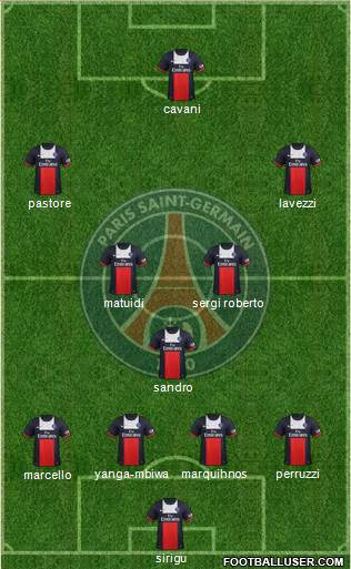 Paris Saint-Germain Formation 2014