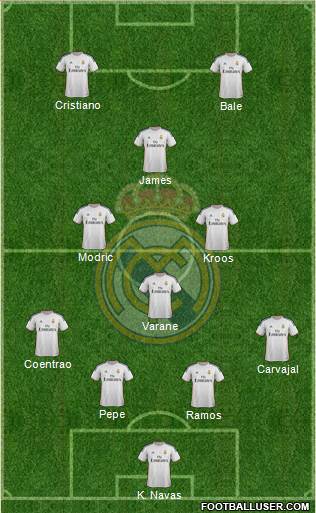 Real Madrid C.F. Formation 2014