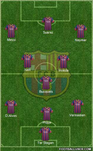 F.C. Barcelona Formation 2014