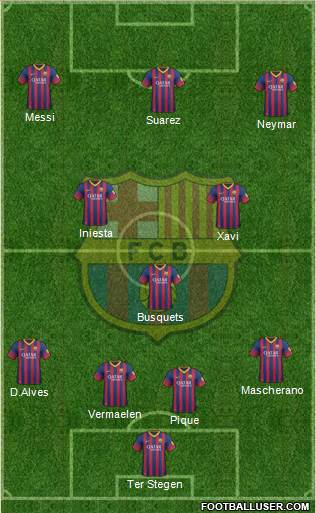 F.C. Barcelona Formation 2014
