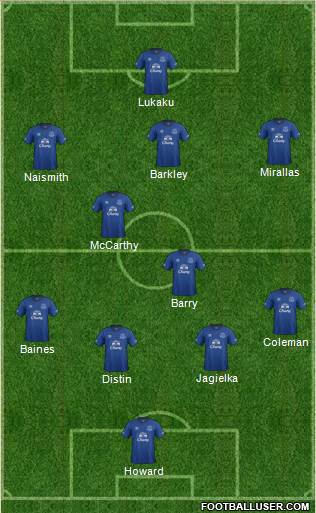 Everton Formation 2014