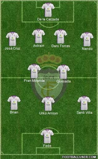 Real Jaén C.F. Formation 2014