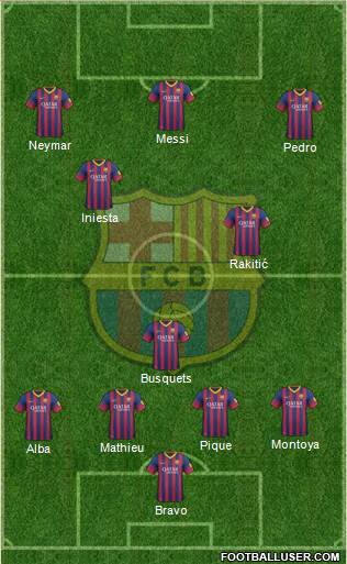 F.C. Barcelona Formation 2014