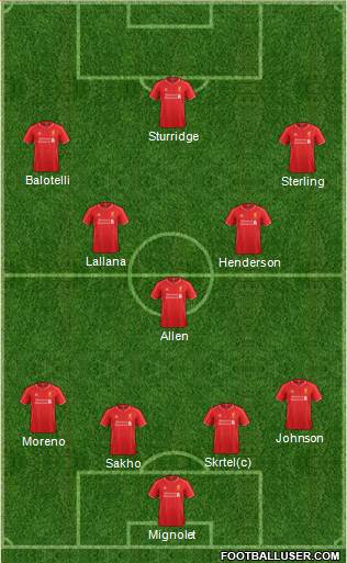 Liverpool Formation 2014
