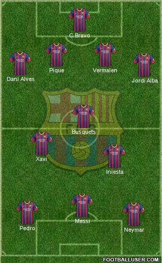 F.C. Barcelona Formation 2014