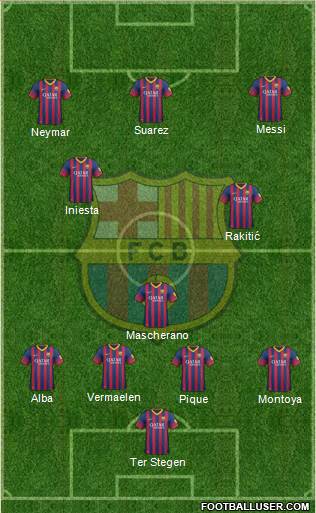 F.C. Barcelona Formation 2014
