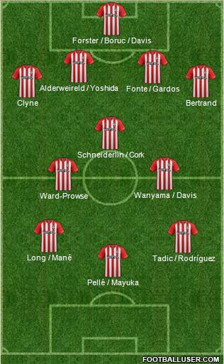 Southampton Formation 2014