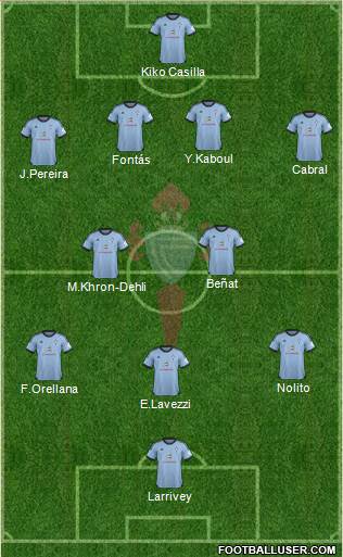 R.C. Celta S.A.D. Formation 2014