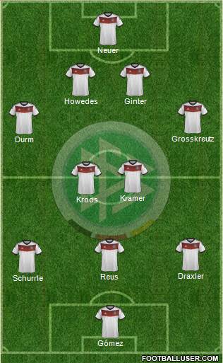 Germany Formation 2014