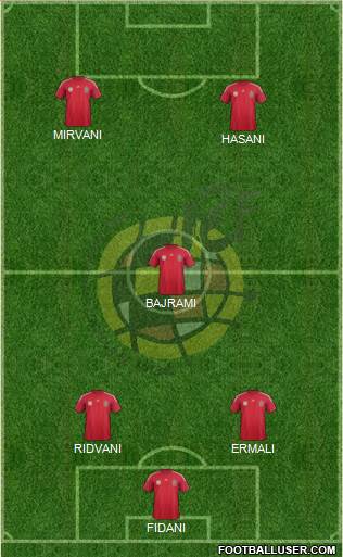 Spain Formation 2014