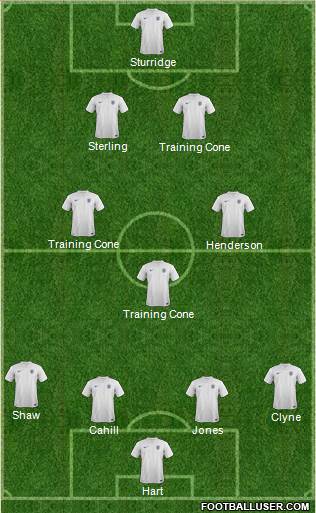 England Formation 2014