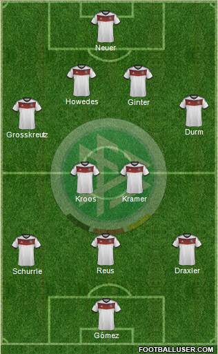 Germany Formation 2014
