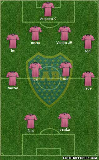 Boca Juniors Formation 2014