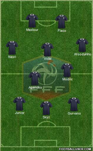 France Formation 2014