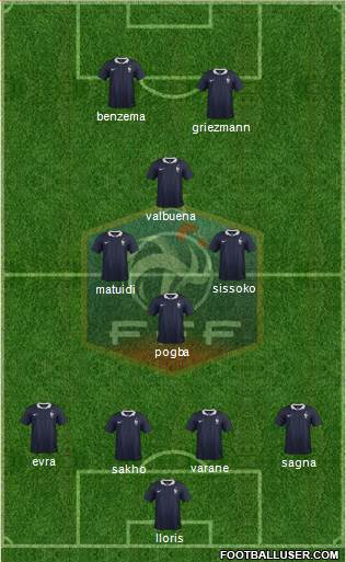 France Formation 2014