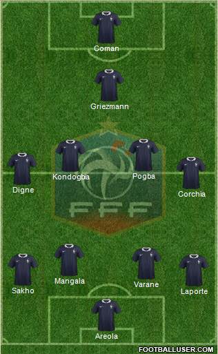 France Formation 2014