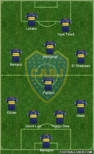 Boca Juniors Formation 2014