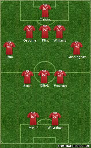 Bristol City Formation 2014