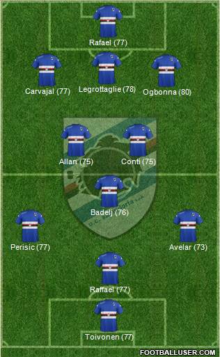Sampdoria Formation 2014