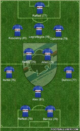 Sampdoria Formation 2014