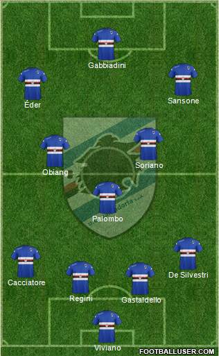 Sampdoria Formation 2014