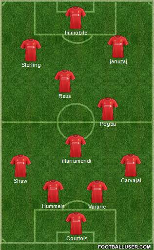Liverpool Formation 2014