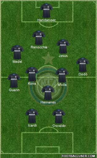 F.C. Internazionale Formation 2014