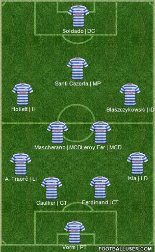 Queens Park Rangers Formation 2014